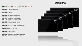 教學(xué)觸摸一體機品質(zhì)鑒定 基礎(chǔ)軟件服務(wù)的核心評判標準